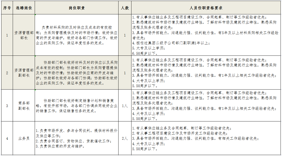 1648692078381004939.png 圖片1.png